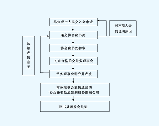 PG国际-创造和传播文娱领域的美好体验游戏平台