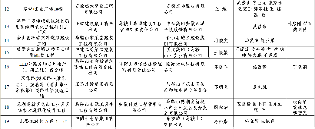 PG国际-创造和传播文娱领域的美好体验游戏平台