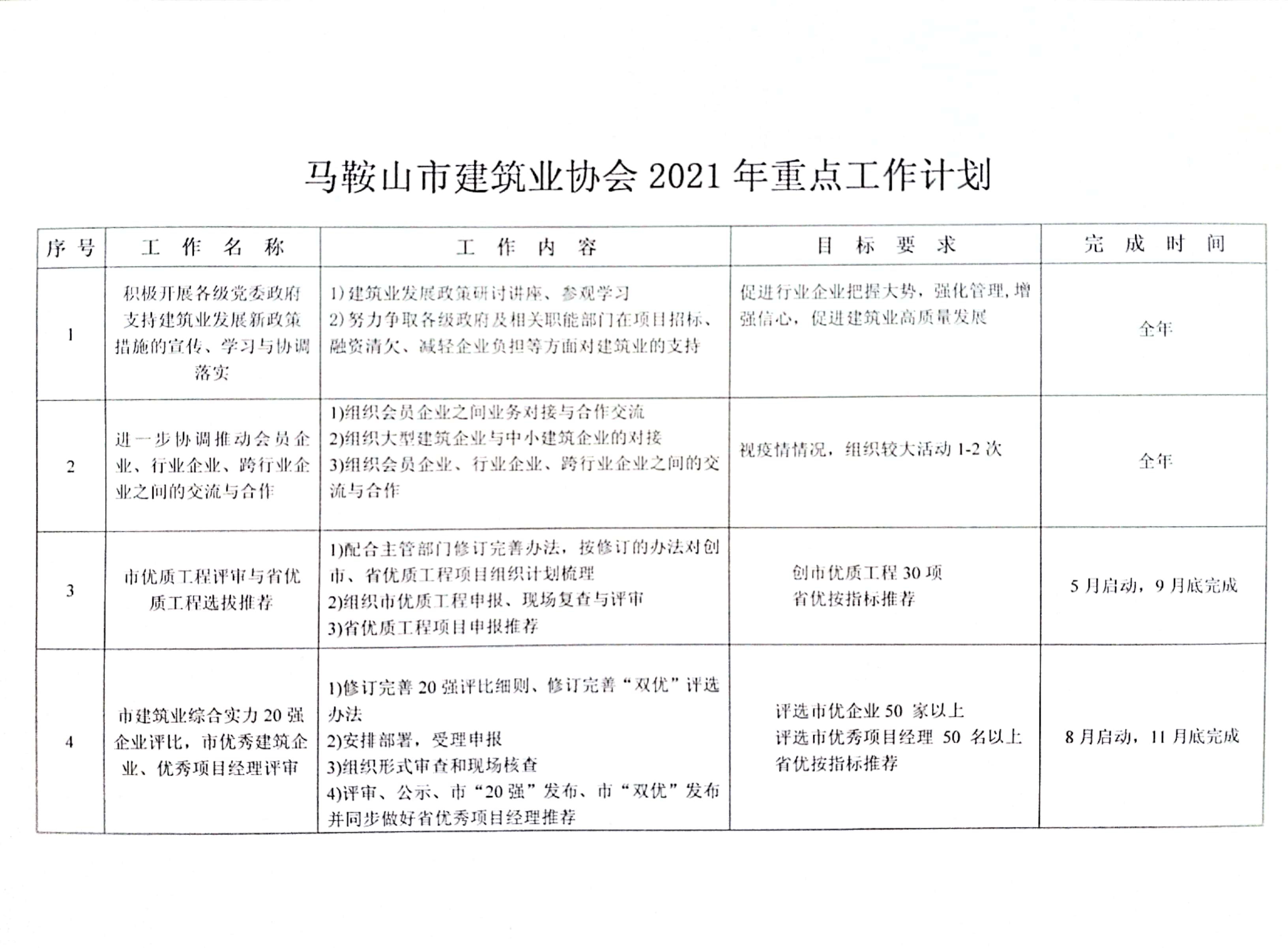 PG国际-创造和传播文娱领域的美好体验游戏平台
