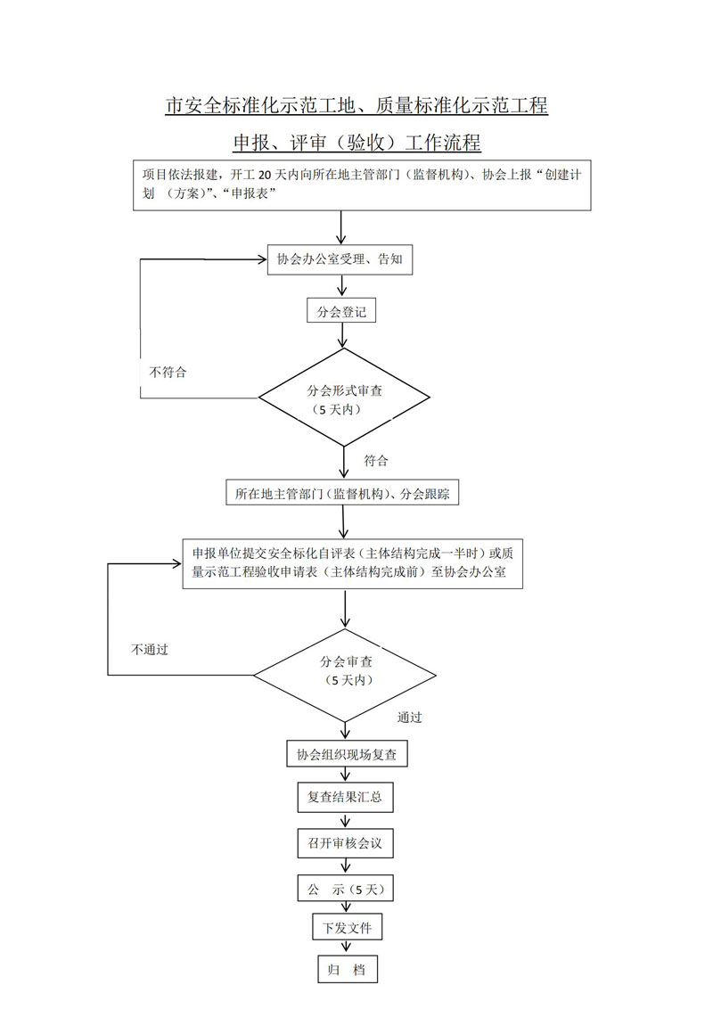 PG国际-创造和传播文娱领域的美好体验游戏平台