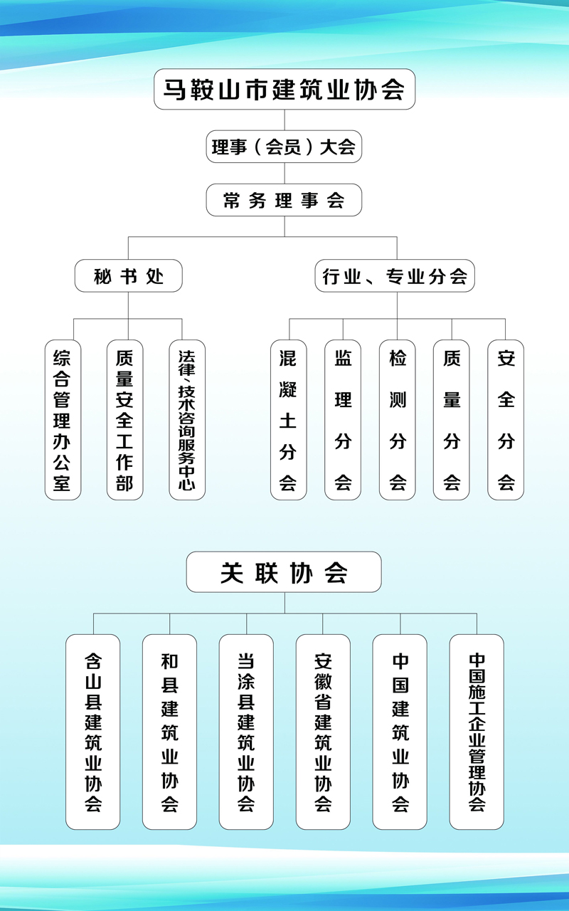 PG国际-创造和传播文娱领域的美好体验游戏平台