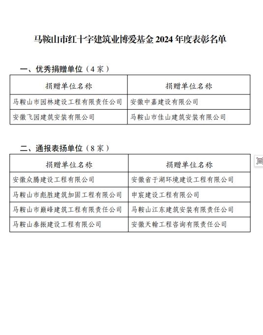 PG国际-创造和传播文娱领域的美好体验游戏平台