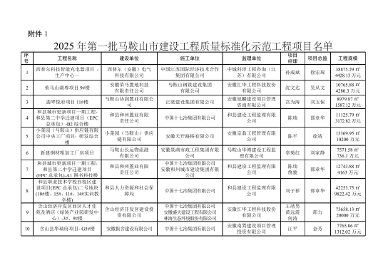 PG国际-创造和传播文娱领域的美好体验游戏平台