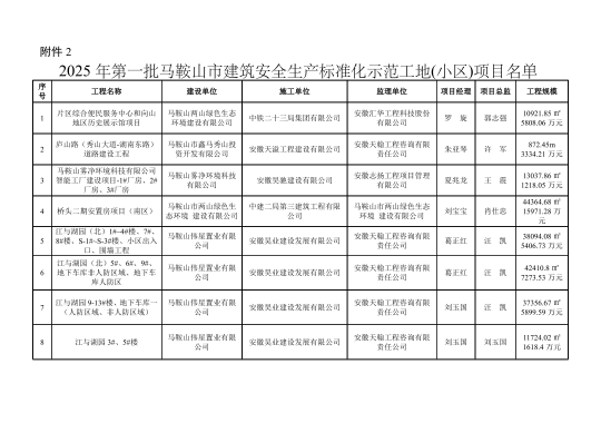 PG国际-创造和传播文娱领域的美好体验游戏平台