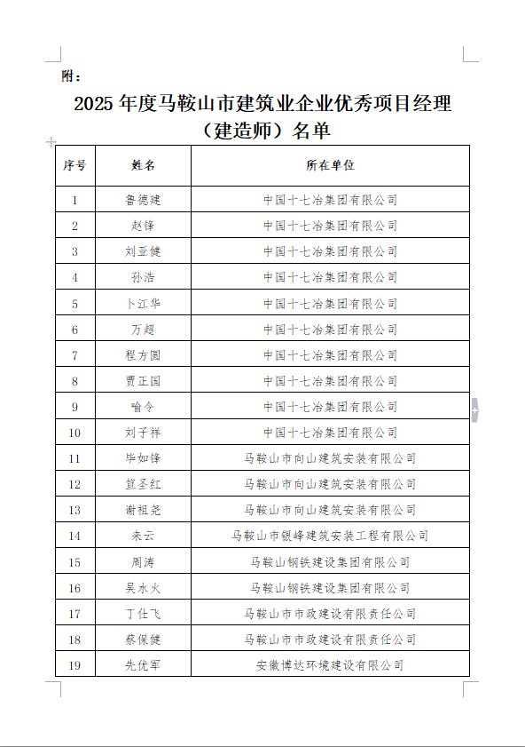 PG国际-创造和传播文娱领域的美好体验游戏平台