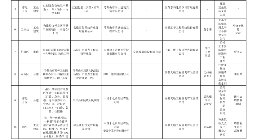 PG国际-创造和传播文娱领域的美好体验游戏平台