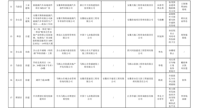 PG国际-创造和传播文娱领域的美好体验游戏平台