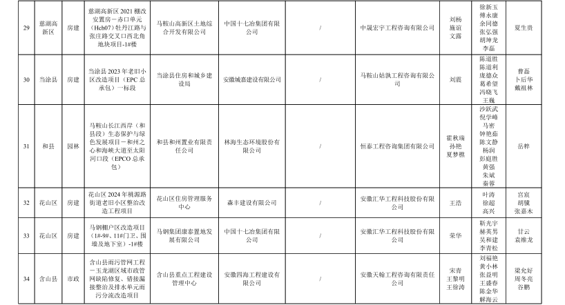 PG国际-创造和传播文娱领域的美好体验游戏平台