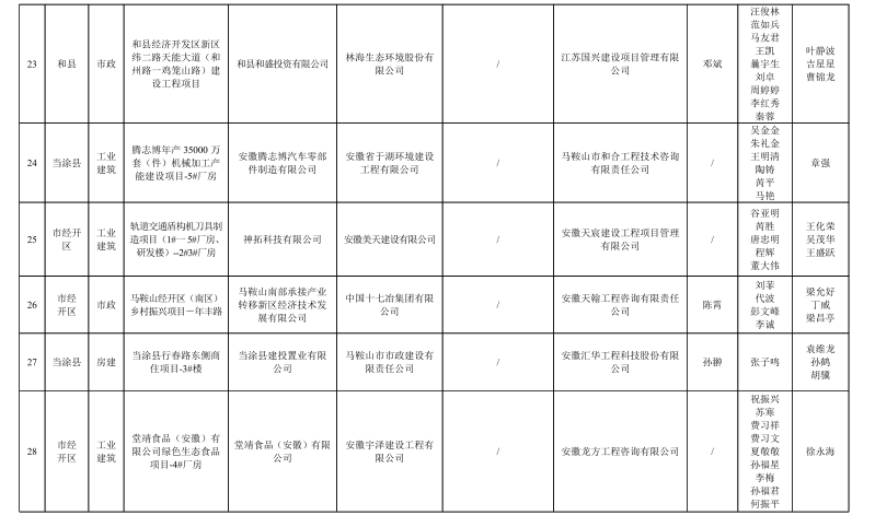 PG国际-创造和传播文娱领域的美好体验游戏平台