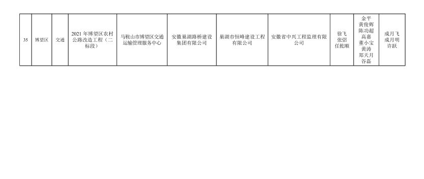PG国际-创造和传播文娱领域的美好体验游戏平台